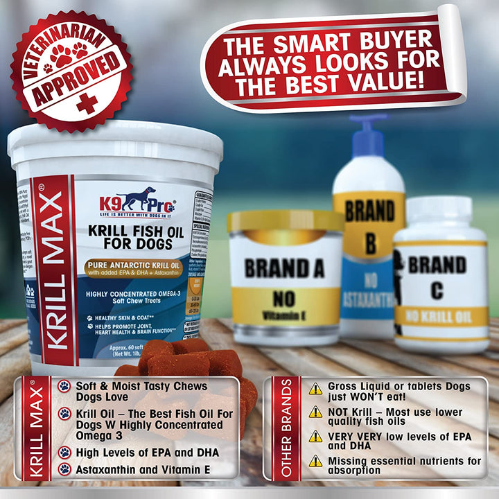 Krill MAX Fish Oil For Dogs - 60 Soft & Moist Tasty Treats W EPA and DHA Plus Astaxanthin - k9pro-store