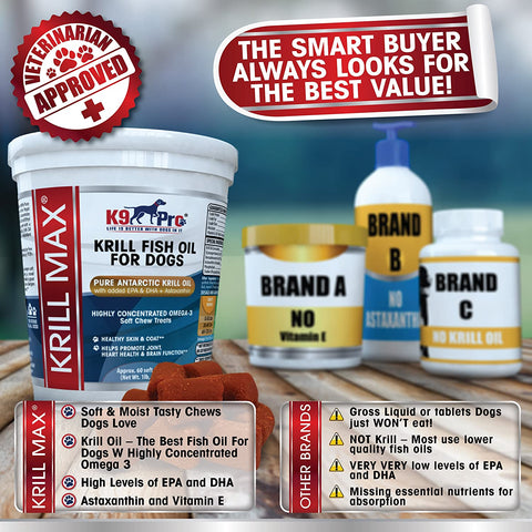 Image of Krill MAX Fish Oil For Dogs - 60 Soft & Moist Tasty Treats W EPA and DHA Plus Astaxanthin - k9pro-store